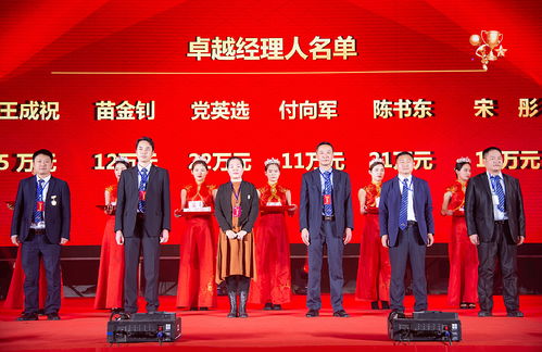 沂洲集團(tuán)年會競賽活動精彩紛呈 組織與協(xié)作共譜華章