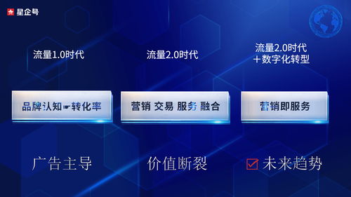 移動互聯(lián)網(wǎng)轉(zhuǎn)型時代，營銷的下一個增長點(diǎn) 從交易到連接的深度變革